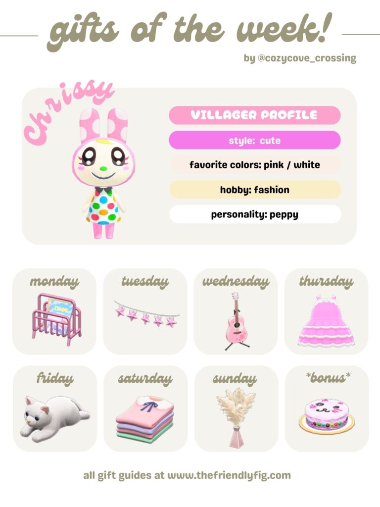 ACNH Gifts for Chrissy