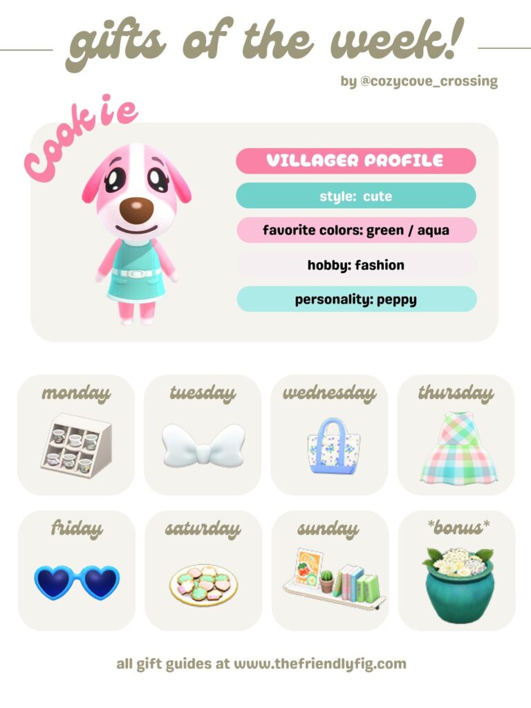 ACNH Gifts for Cookie