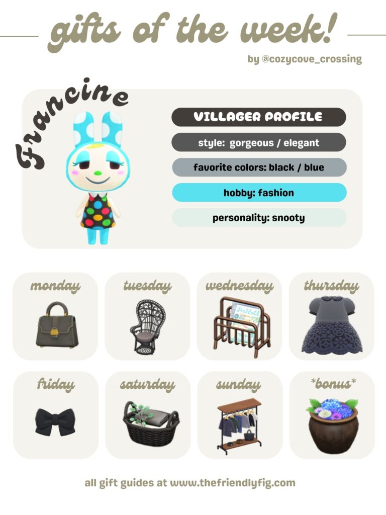 ACNH Gifts for Francine