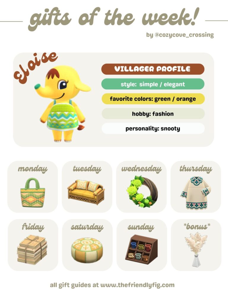 ACNH Gifts for Eloise