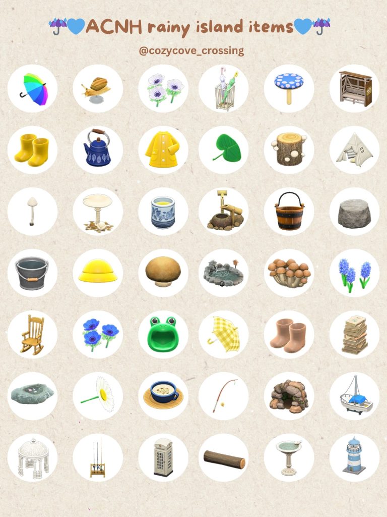 acnh rainy island item guide