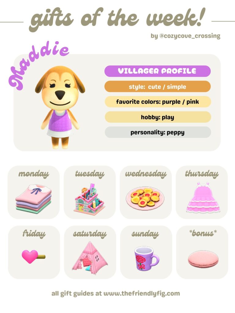 ACNH Gifts for Maddie