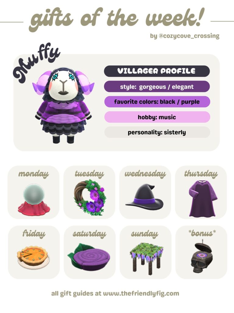ACNH Gifts for Muffy