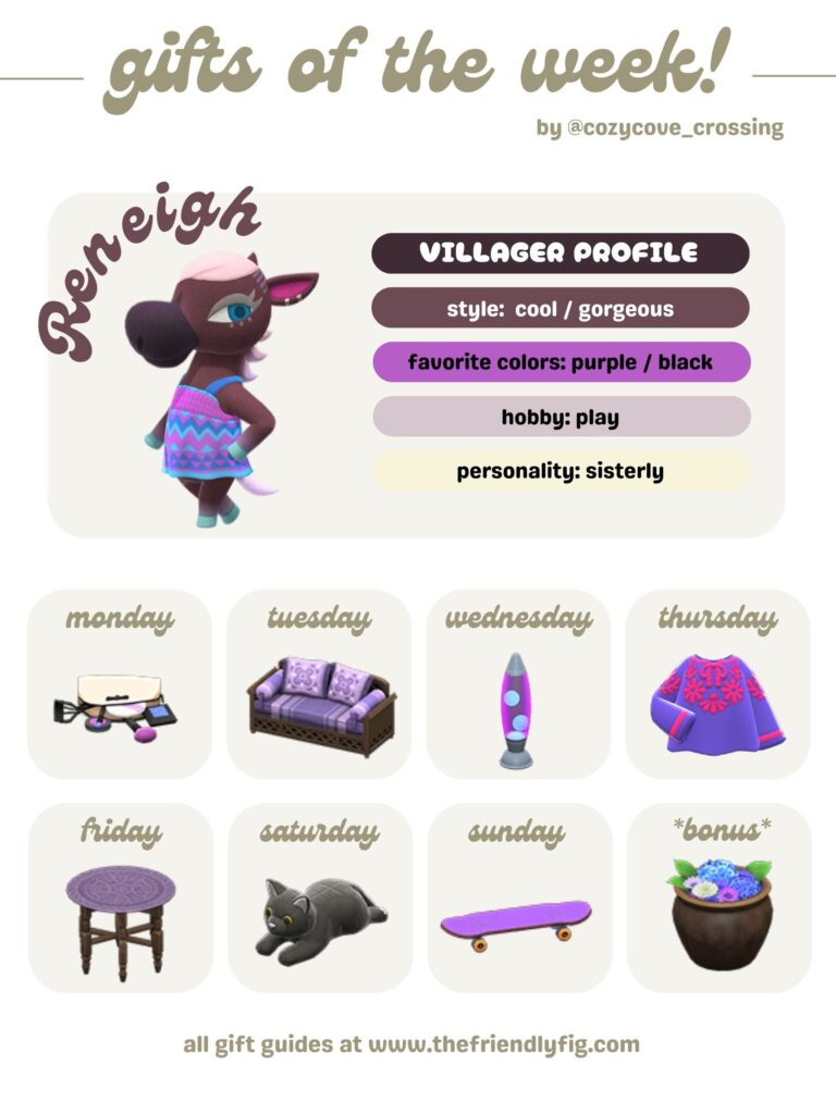 ACNH gifts for Reneigh