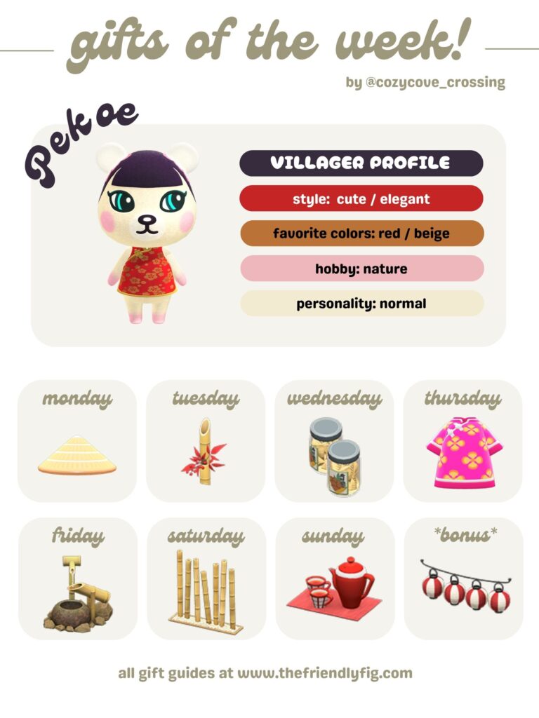 ACNH gifts for Pekoe