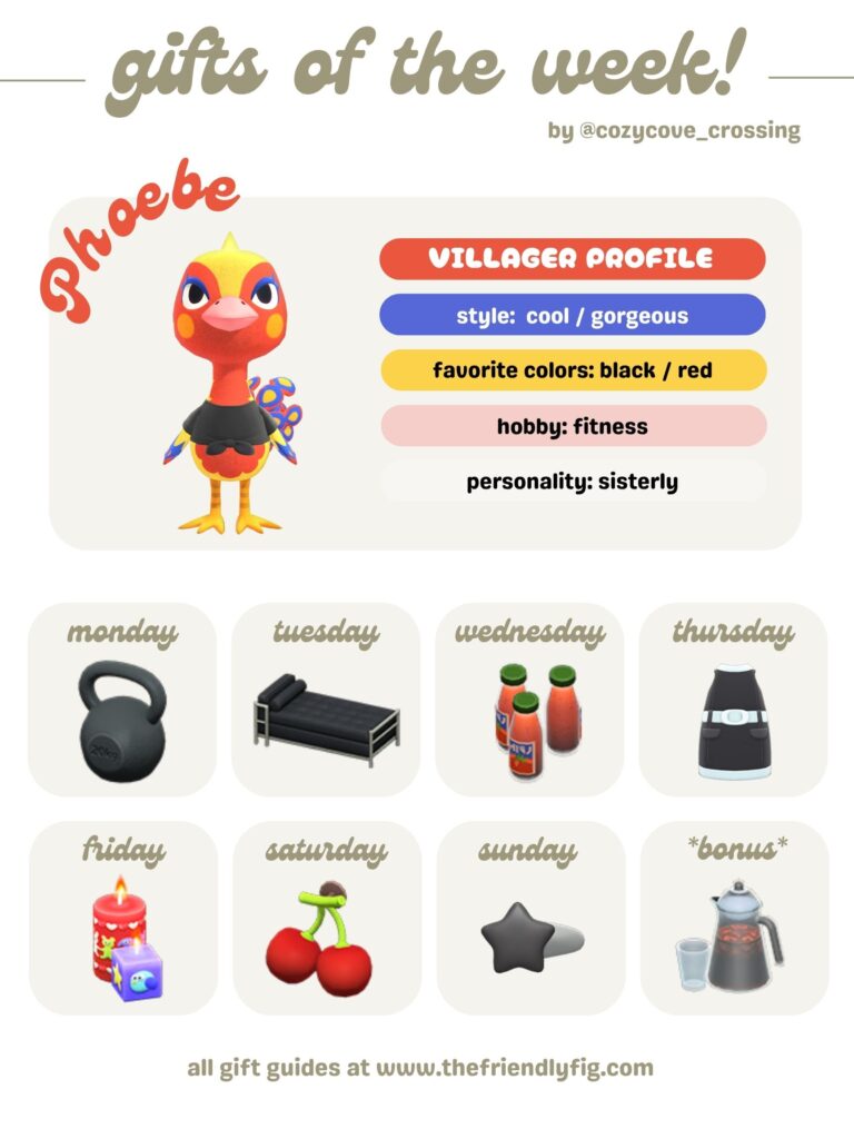 ACNH gifts for Phoebe