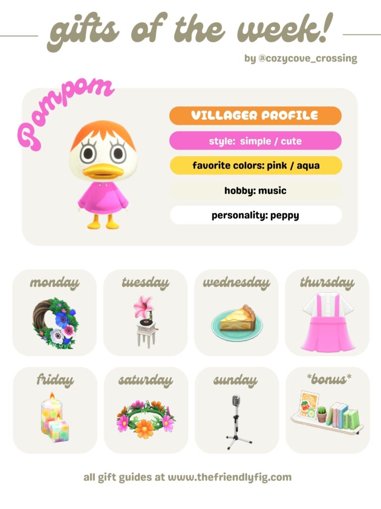 ACNH gifts for Pompom