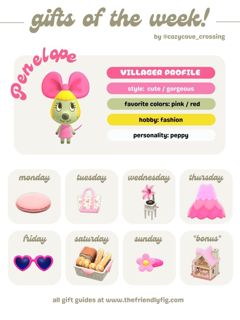 ACNH gifts for Penelope