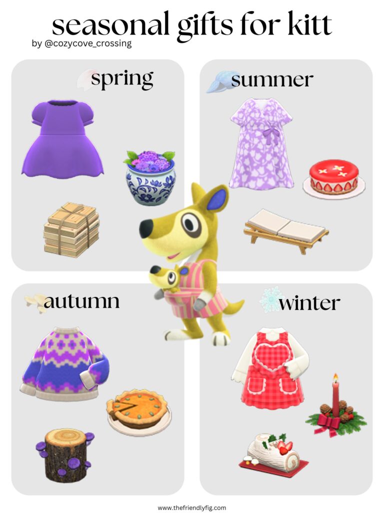 animal crossing gift guide kitt